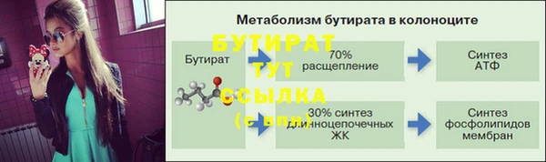 наркотики Абинск